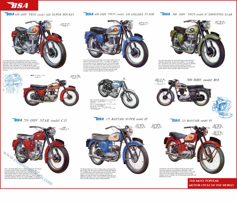 Cycling magazine ad Reproduction Triumph cycles poster Wall art.