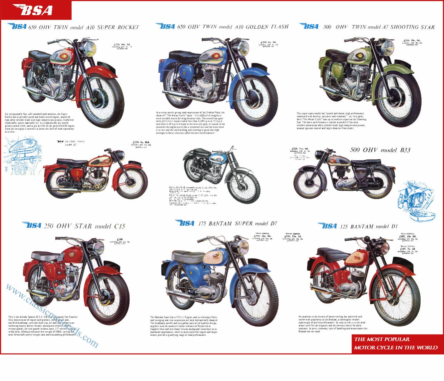 Classic BSA Motorcycle Poster Reproduced From the Original - Etsy