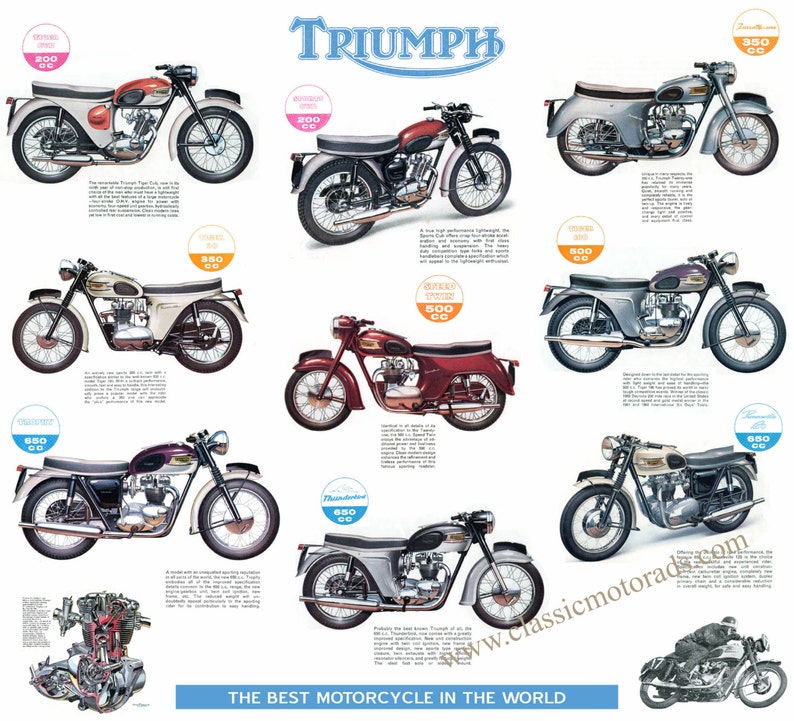 Classic Triumph Motorcycle Poster reproduced from the original image 1