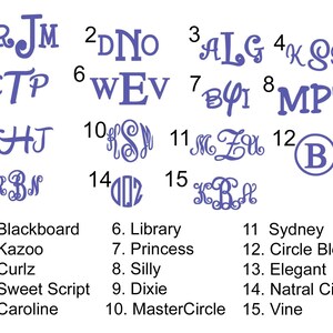 Personalized Boys Blue Canvas Tote Bag | Kids Beach, Preschool, Book Carrier image 7