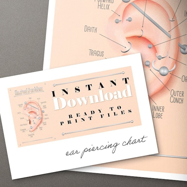 Ear Piercing Chart High Quality Art Print, The Original Professional Ear Piercing Infographic, Printable Wall Art for Piercings Studio Decor