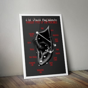 Elven Ohr Piercing Schaubild rot schwarz und grau Fantasy Ohr Piercing Landkarte Art