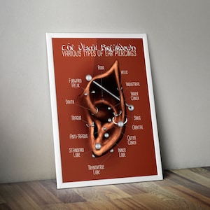Väggkonst med öronpiercing, väggkonst, mörk hudton, poster, fantasikonst, öronpiercing, dekoration, dekoration med älv