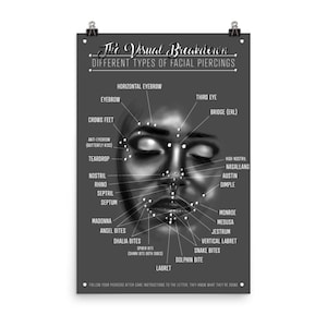 Facial Piercing Chart Infographic Art Gift Black and Grey (Matching For Ear Piercing Version) Facial Piercings Print Piercings Poster