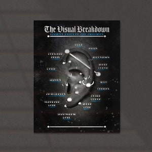 Infographic-grafiek oorpiercing, blauwe grunge-poster