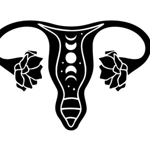Witchy Uterus Decal | Womens Rights | Pro Choice | Feminist Decal