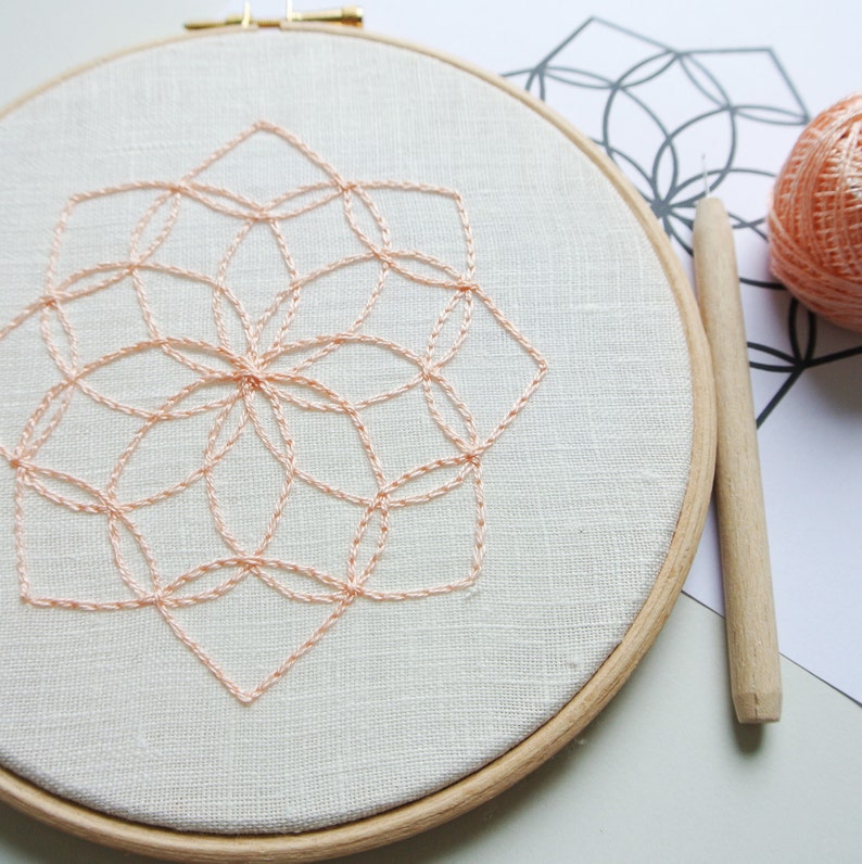 Tambour Embroidery Starter Kit Etsy