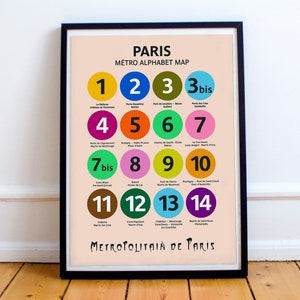 Pariser U-Bahn Karte, U-Bahn Poster, Métro de Paris, U-Bahn Alphabet Druck