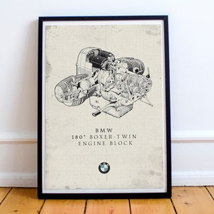 BMW engine, technical drawing, motorcycle poster, cafe racer, vintage garage print
