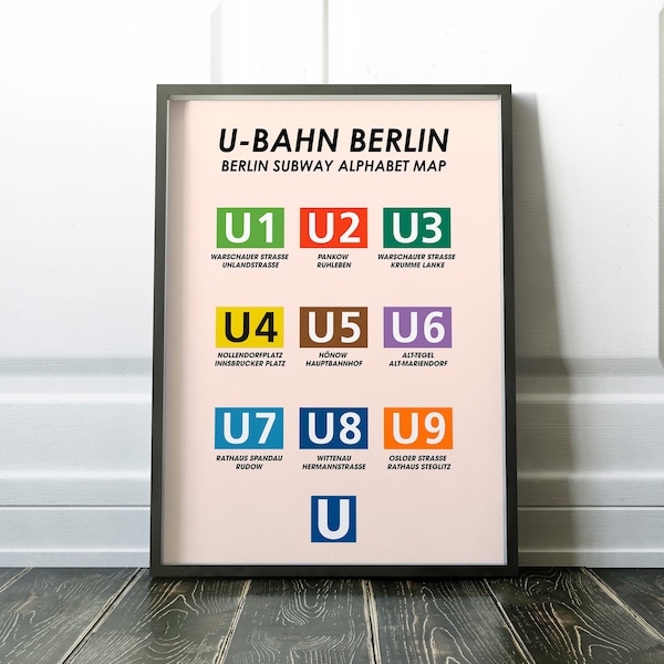 Berliner U-Bahn Alphabet Karte, U-Bahn Berliner U-Bahn, S-Bahn, Stadtschnellbahn