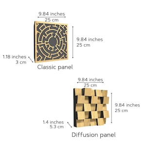 Puede incluir: Dos paneles ac&uacute;sticos, uno con un dise&ntilde;o cl&aacute;sico de laberinto y el otro con un patr&oacute;n de difusi&oacute;n. Ambos paneles miden 9,84 pulgadas por 9,84 pulgadas (25 cm por 25 cm).