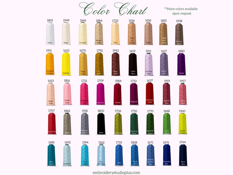 color chart
