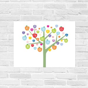 Hangul Korean Tree Poster