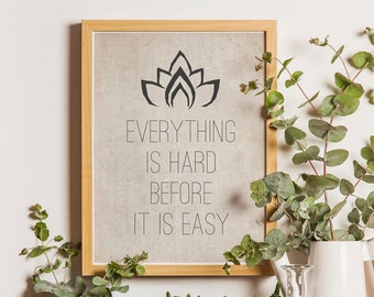 Buddha Quote Print INSTANT DOWNLOAD Buddha Inspirational | Etsy
