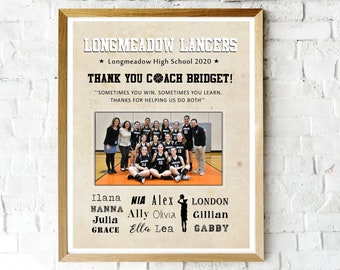 Basketball Coach Gift Idea | Personalized Team Photo Gift Poster for Coach |  DIGITAL file!