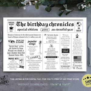Dinner Tischset 24. Geburtstag - Fun Facts 2001 Geburtstag Tischset - INSTANT DOWNLOAD