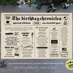 Dinner Placemat 43rd birthday - Newspaper fun facts 1982 tablemat - INSTANT DOWNLOAD