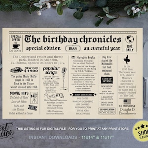 Dinner Tischset 70er Geburtstag - Newspaper fun Fets 1955 Tischset Tischset SOFORT DOWNLOAD