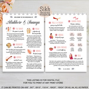 Rituais de cartão de casamento Sikh - Guia e programa de casamento Anand Karaj - Infográficos Sikh - Arquivo digital