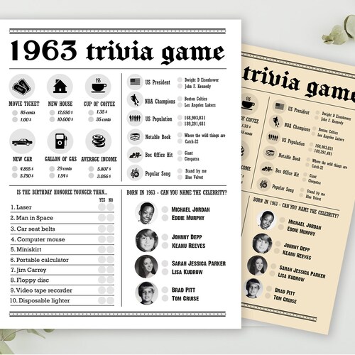 Printable 60th Birthday Party Games Born in 1963 Instant - Etsy
