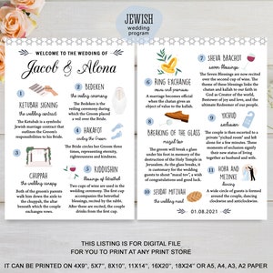 Aangepaste Joodse huwelijksceremonie Infographic Teken - Joodse Trouwgids en Programma - Digitaal dossier