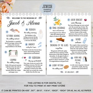 Custom Jewish Wedding Ceremony Infographic Sign - Jewish Wedding Guide and Program - Digital file