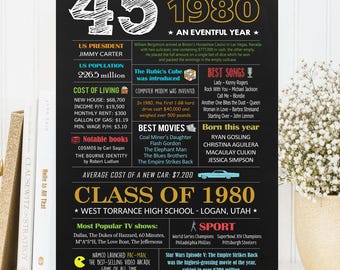 Class of 1980 - 45th High School Reunion - Graduated in 1980 US facts - DIGITAL jpg FILE!