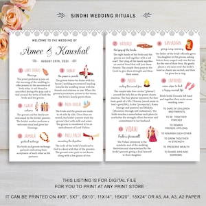 Sindhi Wedding Ceremony Program - Hindu Wedding Tradition Guide - Sindhi Marriage Rituals - Digitaal bestand