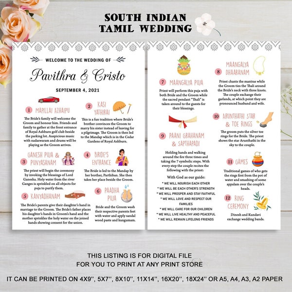 South Indian Tamil Chettiar Wedding Ceremony Program -  Tamil Iyengar Wedding Ritual Guide and Program - Hindu Infographics - Digital file