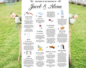 Custom Jewish Wedding Ceremony Infographic Sign - Jewish Wedding Guide and Program card - Digital file