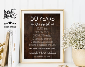 Goede 50e huwelijksverjaardag cadeau voor ouders 50 jaar huwelijk | Etsy ZH-93