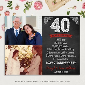40th Anniversary Photo Collage Gift for Couples 40 Years of - Etsy