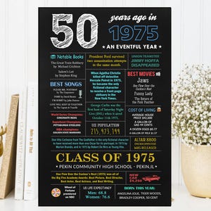 50th High School Reunion fun facts poster - Class of 1975 - Graduated sign 1975 - DIGITAL jpg FILE!