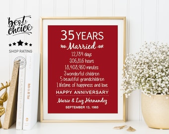 65e Anniversaire Cadeau Pour Les Parents De Son Epouse Etsy