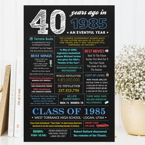 Class of 1985 - 40th High School Reunion - Graduated in 1985 US facts - chalkboard decoration gift - DIGITAL jpg FILE!