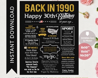 What happened 1990 | Etsy