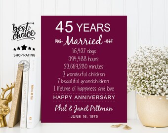 Personalized 45th Anniversary sign for parents her him men women - 45 years of marriage gift idea for couples - Anniversary print wall art