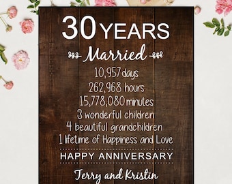 Idée personnalisée de cadeau de 30e anniversaire pour des parents et des couples - 30 ans de cadeau de mariage pour des femmes de maman de femme - signe de minutes d’heures de jours