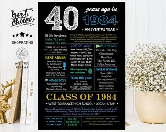 Class of 1984 - 40th High School Reunion - Graduated in 1984 US facts - chalkboard decoration gift - DIGITAL jpg FILE!