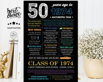 50th High School Reunion fun facts poster - Class of 1974 - Graduated sign 1974 - DIGITAL jpg FILE!