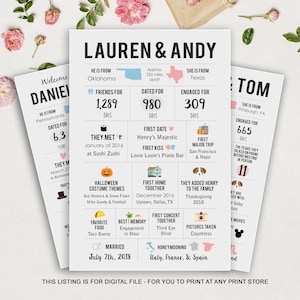Liebe Geschichte Infografik Jahrestagsgeschenk für Paare - Hochzeit Timeline Liebe Geschichte Zeichen - Met Verlobte verheiratet - digitale Datei