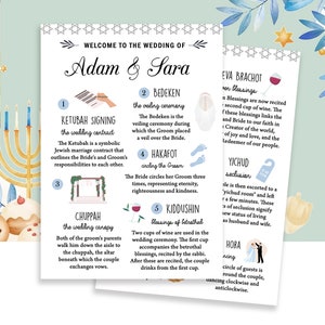Joodse stap voor stap huwelijksceremonie Infographic - Aangepaste Joodse traditie Trouwtradities en rituelen - Digitaal bestand