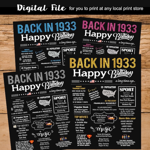 Back in 1933 poster - 91st birthday gift sign for parents - INSTANT DOWNLOAD