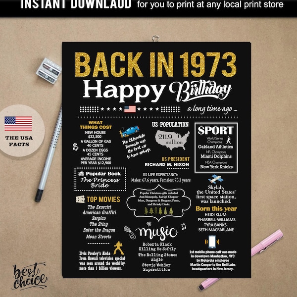 Back in 1973 sign - 51st birthday gift ideas for him or her - INSTANT DOWNLOAD