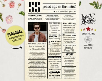 55 Geburtstag Plakat Etsy