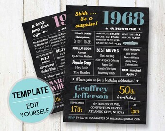 surprise 40th birthday invitation template chalkboard 40th etsy