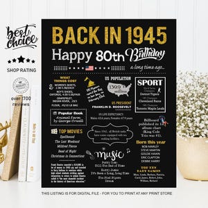 Back in 1945 sign - 80th birthday gift ideas for him or her - INSTANT DOWNLOAD