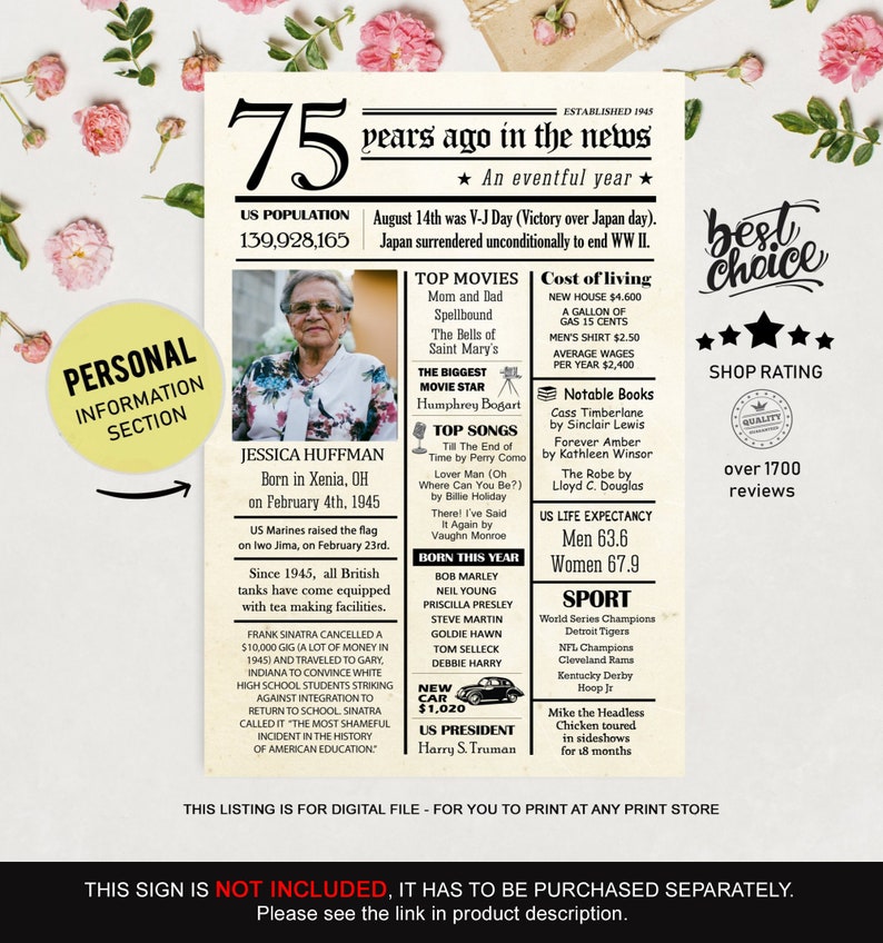 75th Birthday Party Games Printables Trivia Games Born 1946 Etsy
