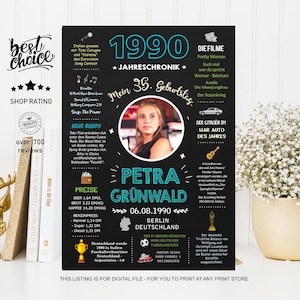 JahresChronik - 1990 - 35 Geburtstag Poster -  Geschenk zum Geburtstag & Jubiläum