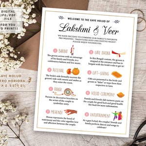 Custom Gaye Holud Program - Gatro Horidra Steps Guide - Bangladesh Bengali wedding tradition - Digital File